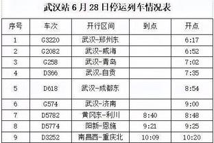 罚球24对39！哈姆：我的助教让我别去挑战 显然我们就是犯规了